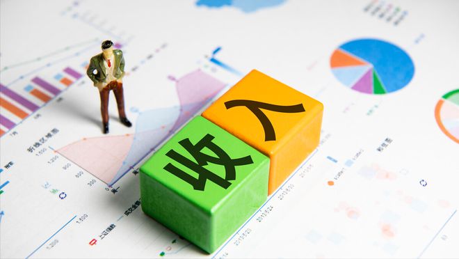 民富新視角：從人均可支配收入看中國城市發展不均衡