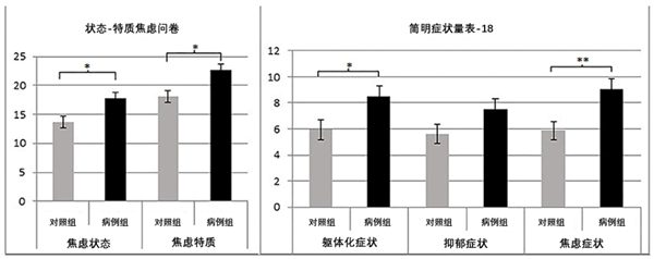 如果你經常無意識出現這個小動作 請立刻馬上休息
